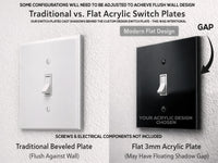 Mermaid Light Switch Plate Cover - Custom Acrylic Wall Decor - Toggle Rocker Outlet - OwlTopThat